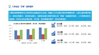 合肥信息技術(shù)職業(yè)學(xué)院教務(wù)處 以信息技術(shù)賦能教學(xué)管理創(chuàng)新
