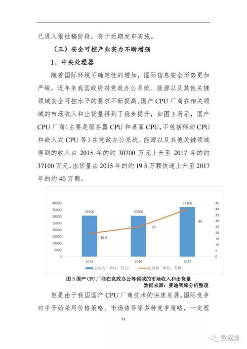 賽迪研究院發(fā)布《2018中國信息技術(shù)產(chǎn)品安全可控年度發(fā)展報告》 聚焦計算機(jī)領(lǐng)域自主可控新進(jìn)展