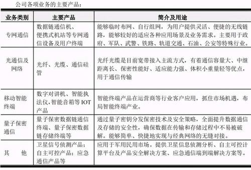 量子科技站上風口 低估值量產(chǎn)玩家的投資前景